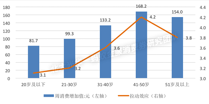 伟易博(中国区)官方网站