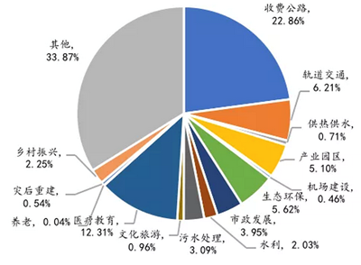 http://www.gsm.pku.edu.cn/__local/C/1A/3B/7FC1132FBC6BE6F1E8E76170E4A_C41AAC63_6C5DA.png