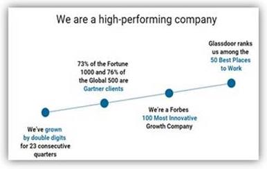 伟易博(中国区)官方网站