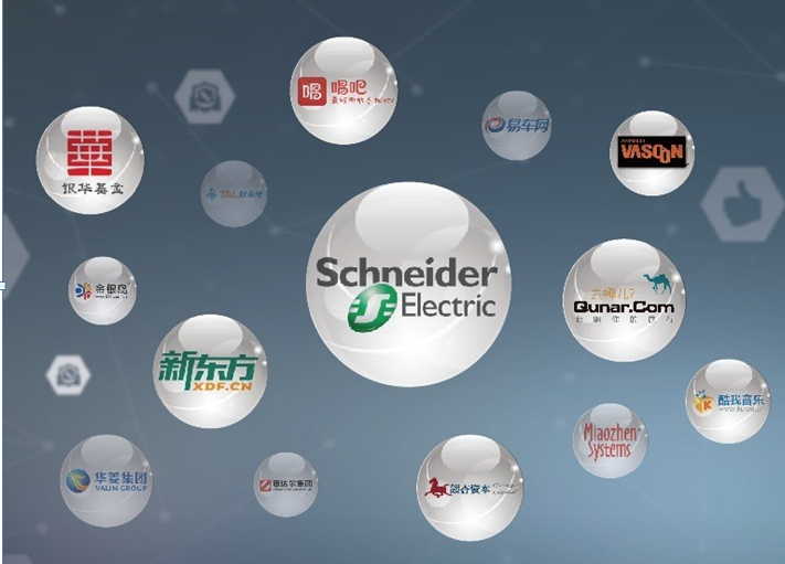 伟易博(中国区)官方网站