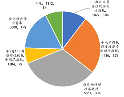 http://www.gsm.pku.edu.cn/__local/6/DE/8B/BA085D0DBF3330E3B0FE5E69FBC_3FDB2EAD_5AD45.png