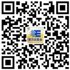 【招聘会】易方达基金2016校园招聘宣讲会