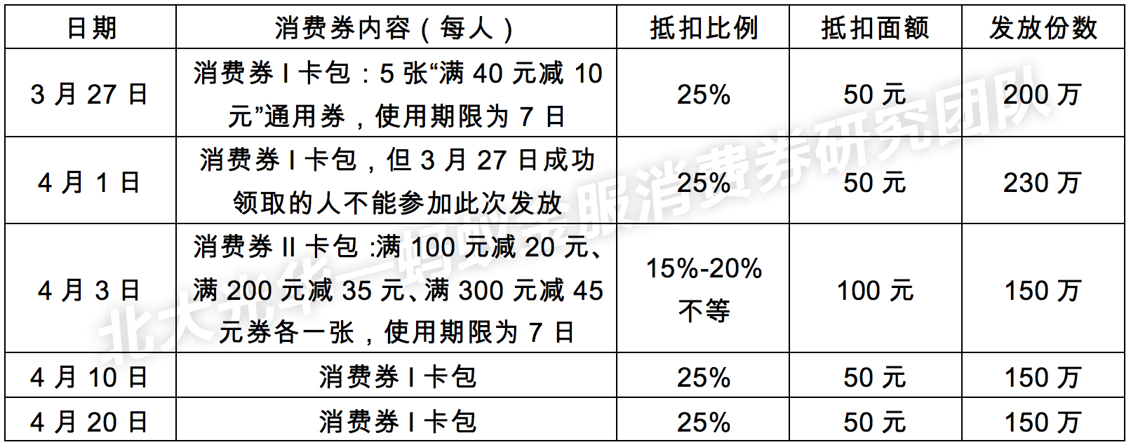 伟易博(中国区)官方网站