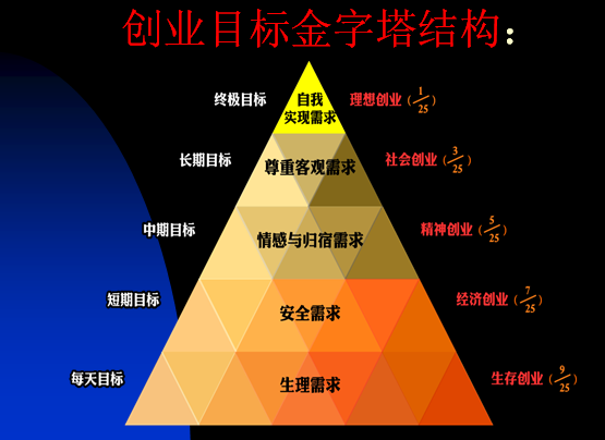 伟易博(中国区)官方网站