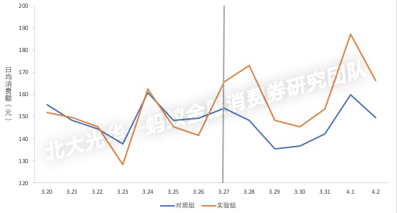 伟易博(中国区)官方网站