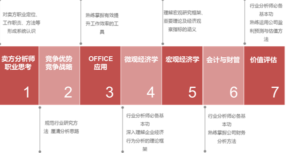 伟易博(中国区)官方网站