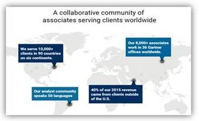 伟易博(中国区)官方网站